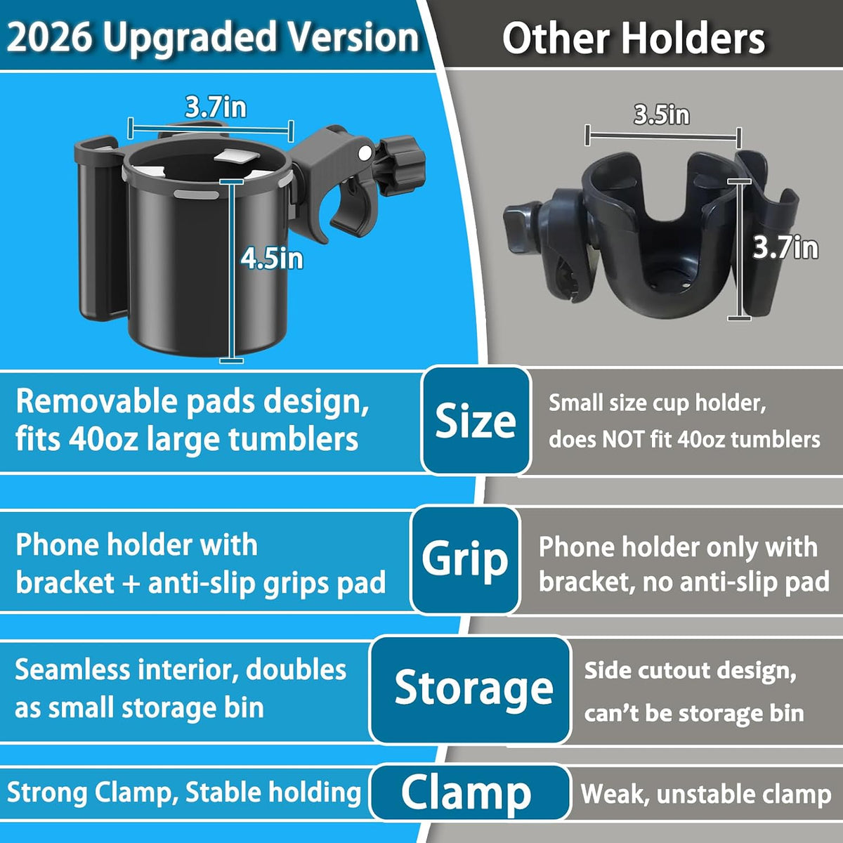 Universal Clamp-on 2-in-1 Cup Holder & Phone Holder for Stroller, Walker, Wheelchair, Fits 12oz-40oz Drinks, Multifunctional Storage Organizer, Perfect for Bikes, Motorcycle, Scooters, 1 Pack