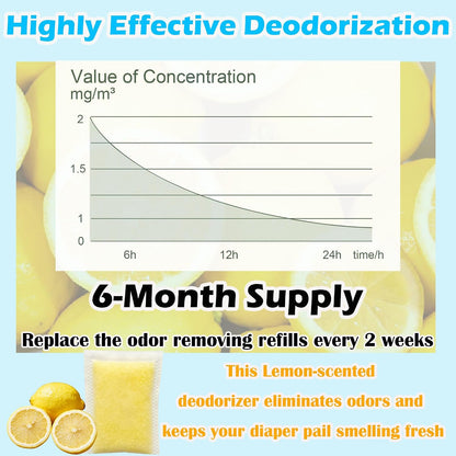 Deodorizing Box and Removing Refills for Ubbi Adult Diaper Pail