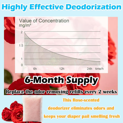 Deodorizing Box and Removing Refills for Ubbi Adult Diaper Pail
