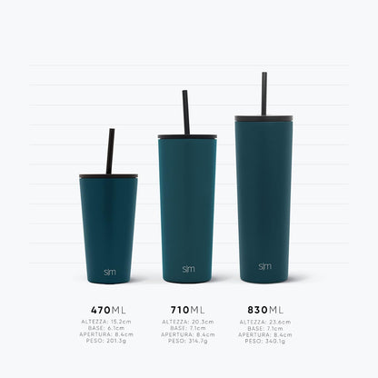 Insulated Tumbler with Lid and Straw | Iced Coffee Cup Reusable Stainless Steel Water Bottle Travel Mug | Gifts for Women Men Her Him | Classic Collection | 24oz | Riptide