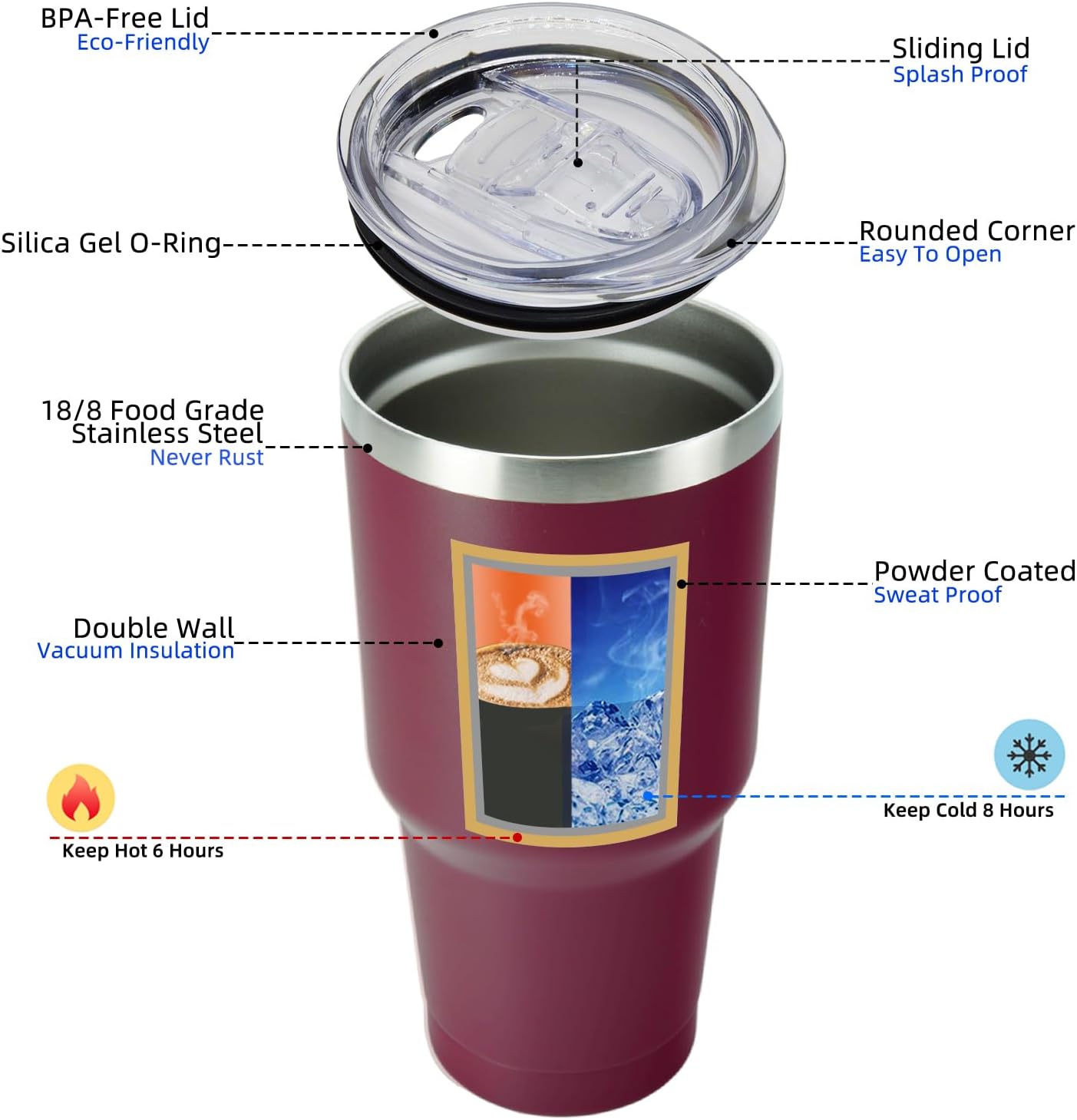30 oz Tumbler with Lid and Straw, Insulated Stainless Steel Cup | Double Wall Vacuum, BPA Free, Leak Proof, Keeps Hot/Cold, Travel & Beach Ready, Car Holder Fit, Brick Red - Colors B