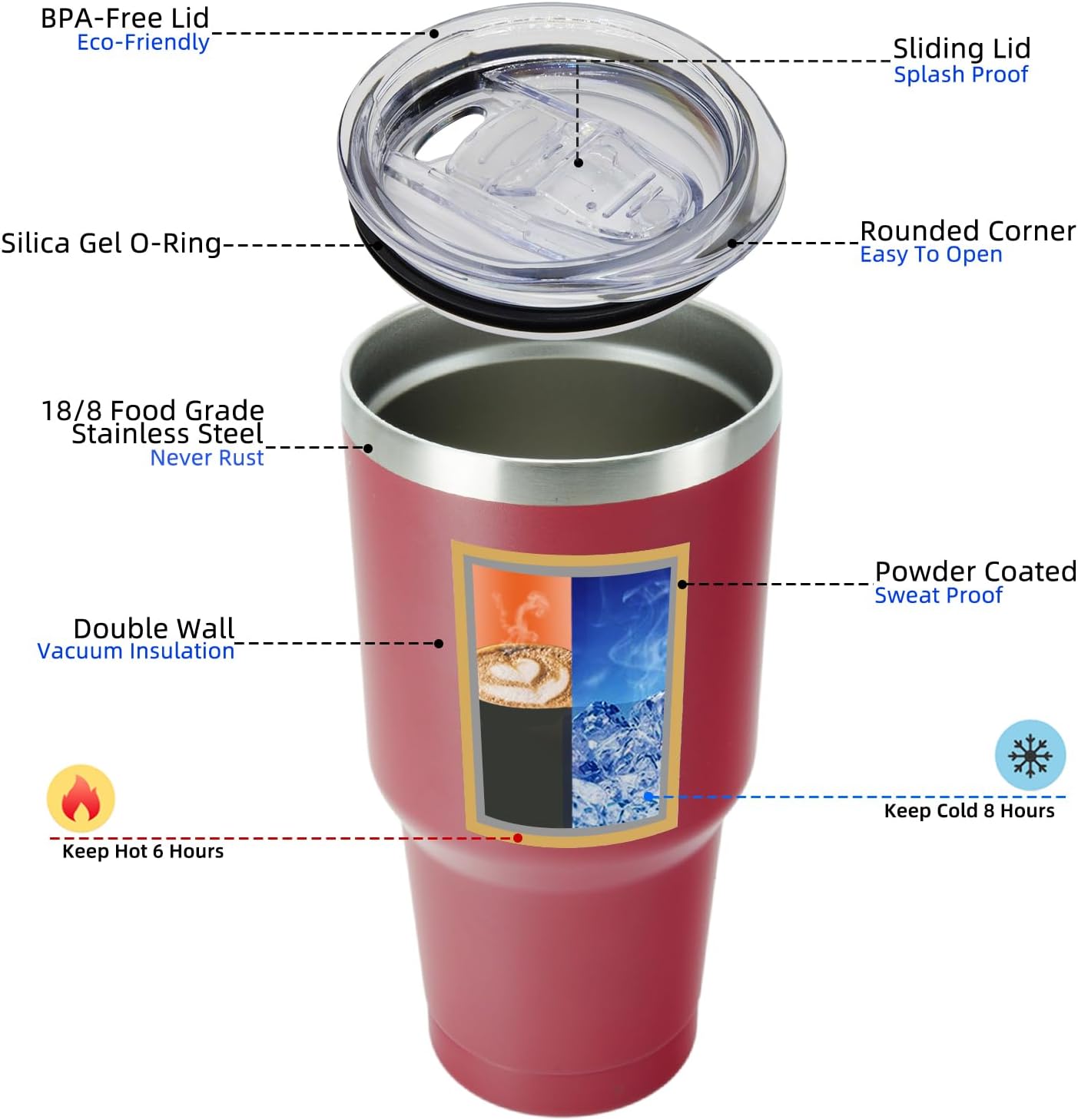 30 oz Tumbler with Lid and Straw, Insulated Stainless Steel Cup | Double Wall Vacuum, BPA Free, Leak Proof, Keeps Hot/Cold, Travel & Beach Ready, Car Holder Fit, Brick Red - Colors B