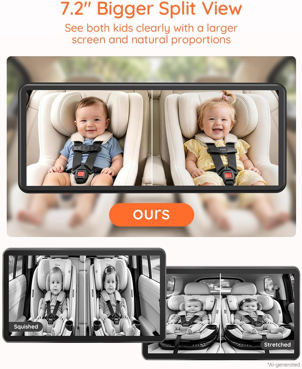 BV2MAX Baby Car Camera, White 4.5" 1080P Monitor with Recording