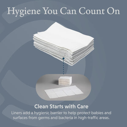 Foundations Disposable, Moisture Resistant, Biodegradable, Baby Changing Station Liner Refills for Commercial Restrooms, Doctor's Offices, Care Centers, 2-ply, 500 Pack, 036-NWL