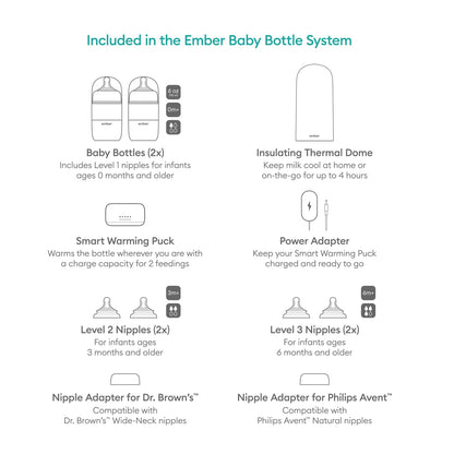 Baby Bottle System Plus