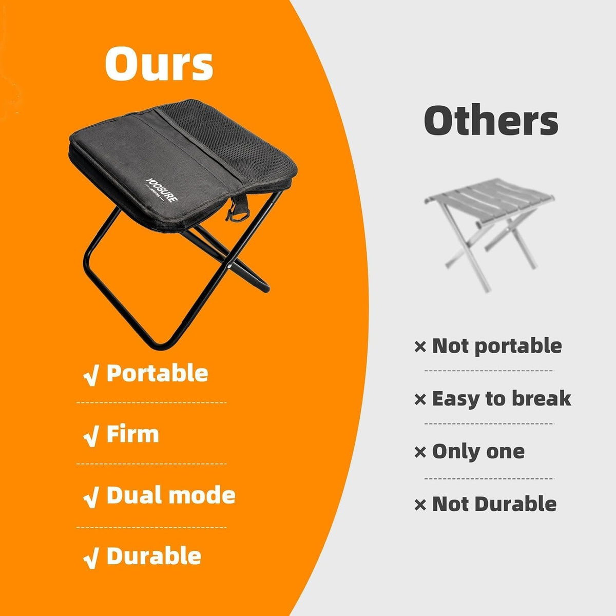 11.5" Tall Compact Collapsible Stool, Portable Folding Camp Stool with 2 Side Pockets, Lightweight Mini Folding Stool for Adults, Small Backpacking Stool for Fishing Hiking Trips (Black)