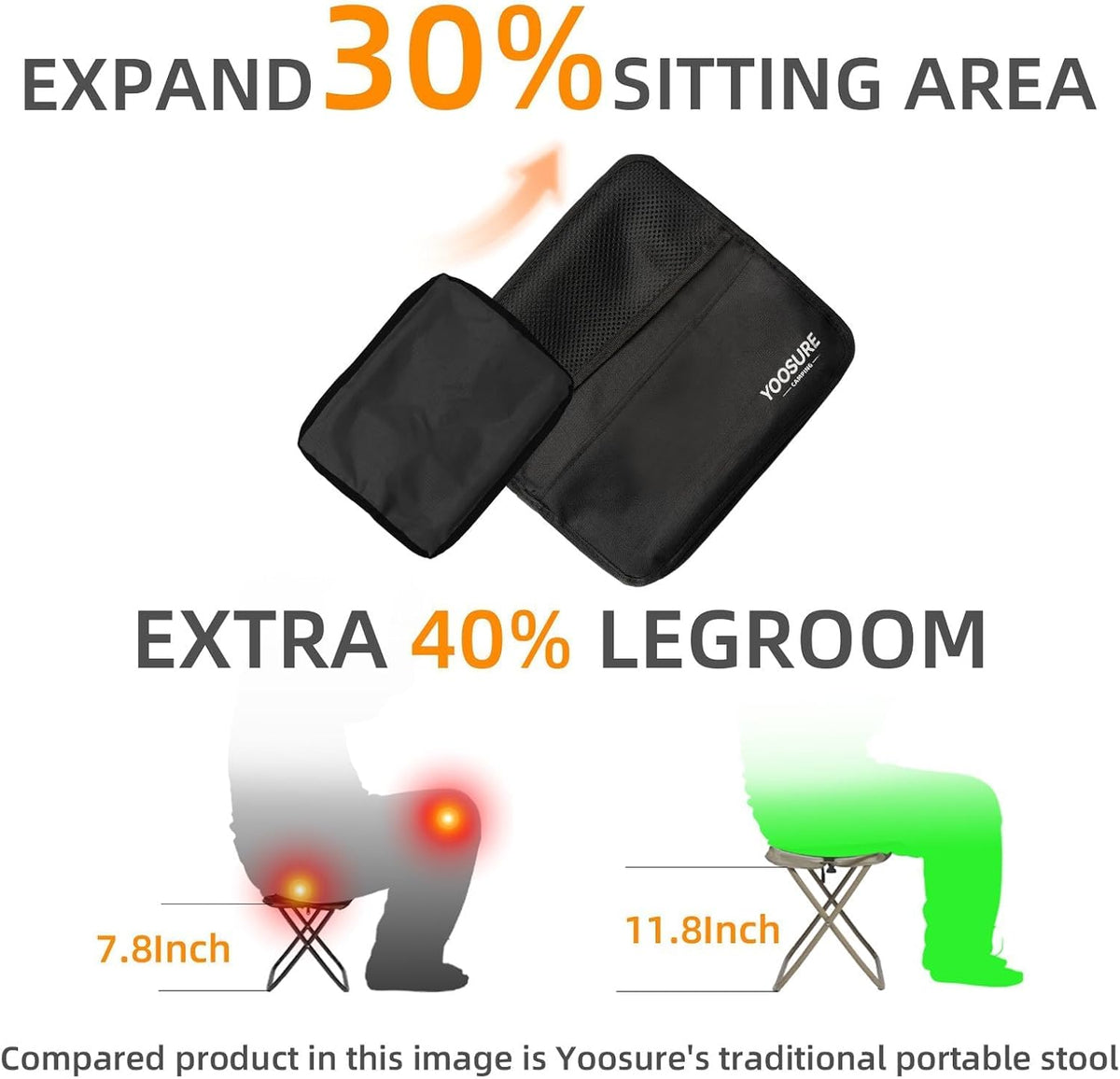 11.5" Tall Compact Collapsible Stool, Portable Folding Camp Stool with 2 Side Pockets, Lightweight Mini Folding Stool for Adults, Small Backpacking Stool for Fishing Hiking Trips (Black)