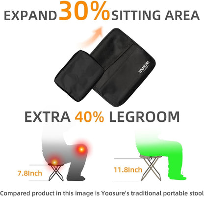 11.5" Tall Compact Collapsible Stool, Portable Folding Camp Stool with 2 Side Pockets, Lightweight Mini Folding Stool for Adults, Small Backpacking Stool for Fishing Hiking Trips (Black)