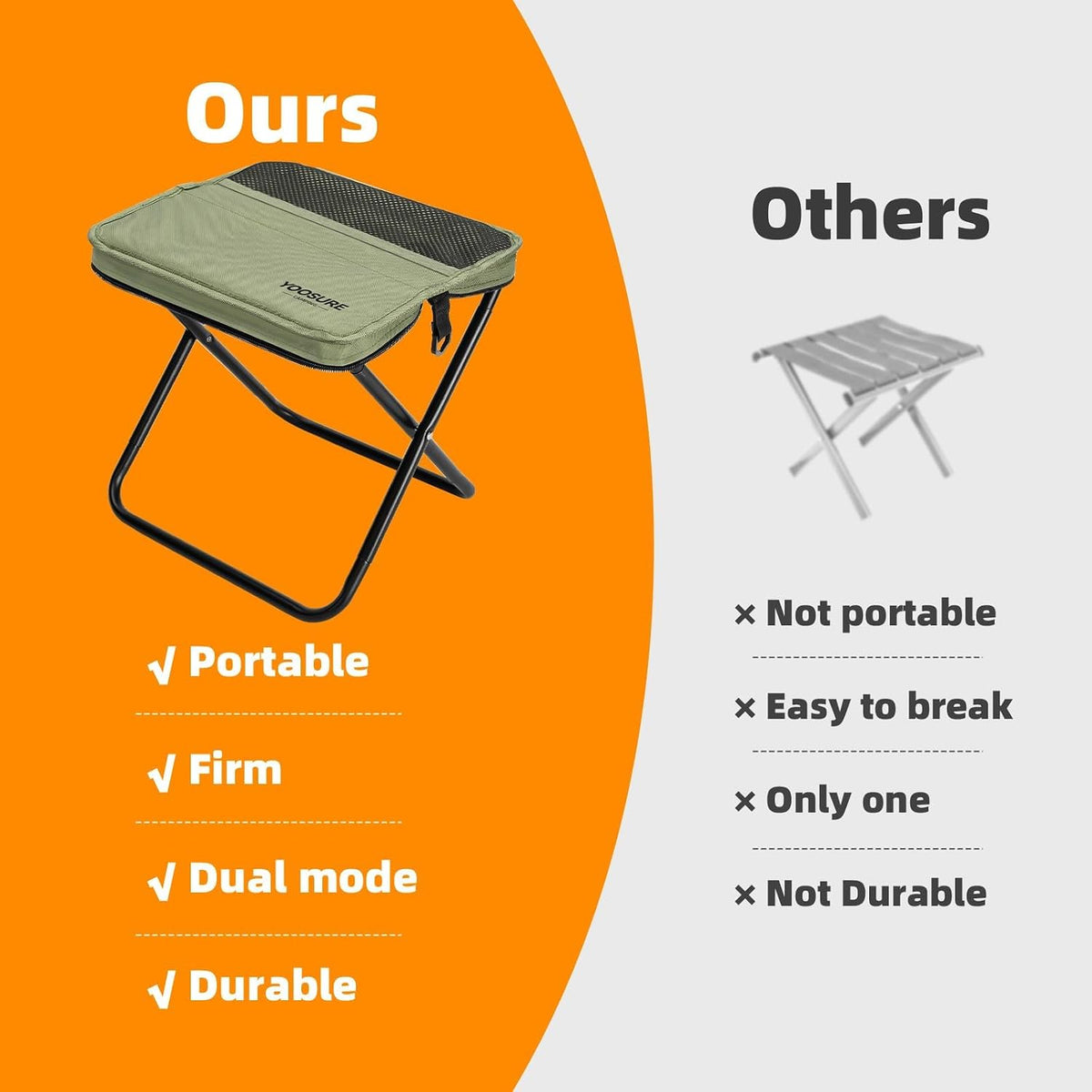 11.5" Tall Compact Collapsible Stool, Portable Folding Camp Stool with 2 Side Pockets, Lightweight Mini Folding Stool for Adults, Small Backpacking Stool for Fishing Hiking Trips (Black)
