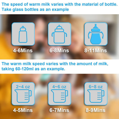Baby Bottle Warmer 9-in-1 Multifuntion Breast Milk Warmer, Fast Baby Food Heater and Defrost Warmer with Timer for Twins, LCD Display Accurate Temperature Adjustment, 24H Constant Mode