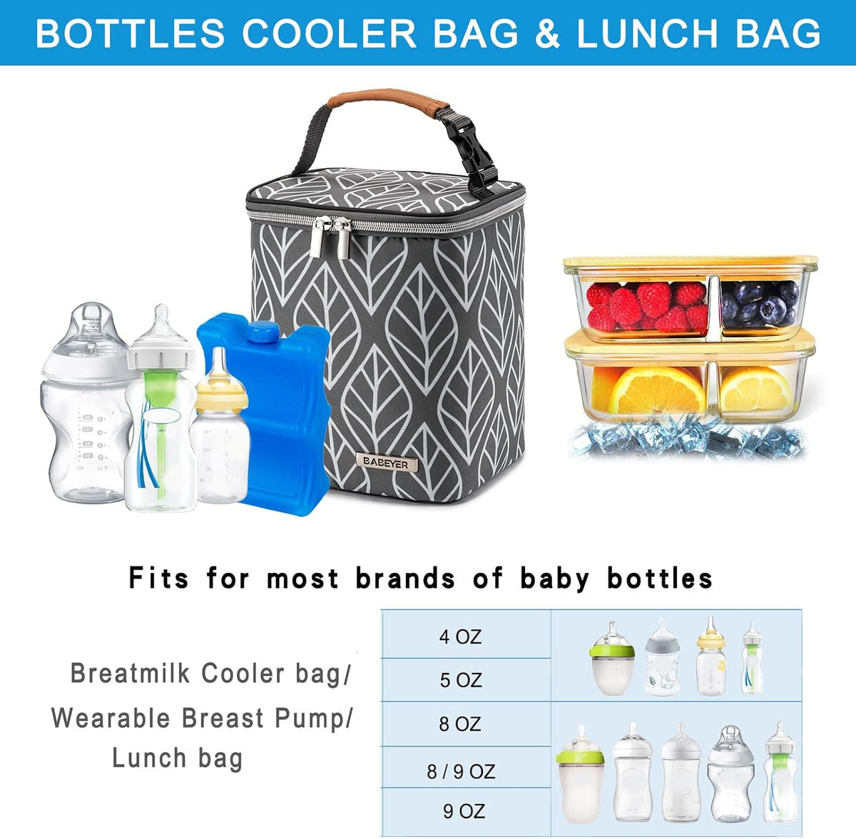 Breast Milk Cooler Bag with Ice Pack Fits 4 Baby Bottles Up to 9 Ounce, Baby Bottle Bag for Nursing Mom Daycare-Grey