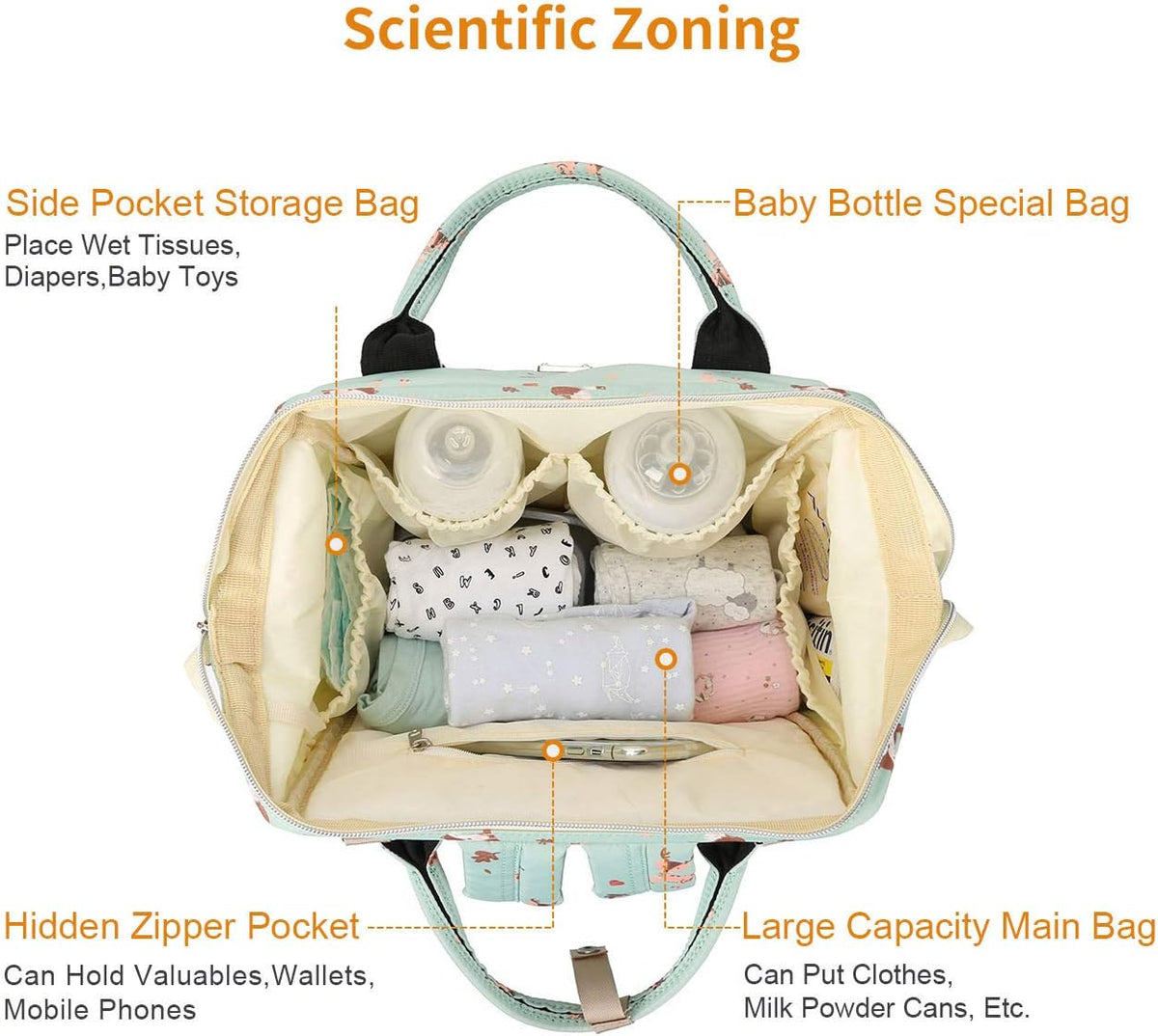 Diaper Bags Backpack for Mom Dad, Baby Care Bag Nappy Bags for Boys Girls