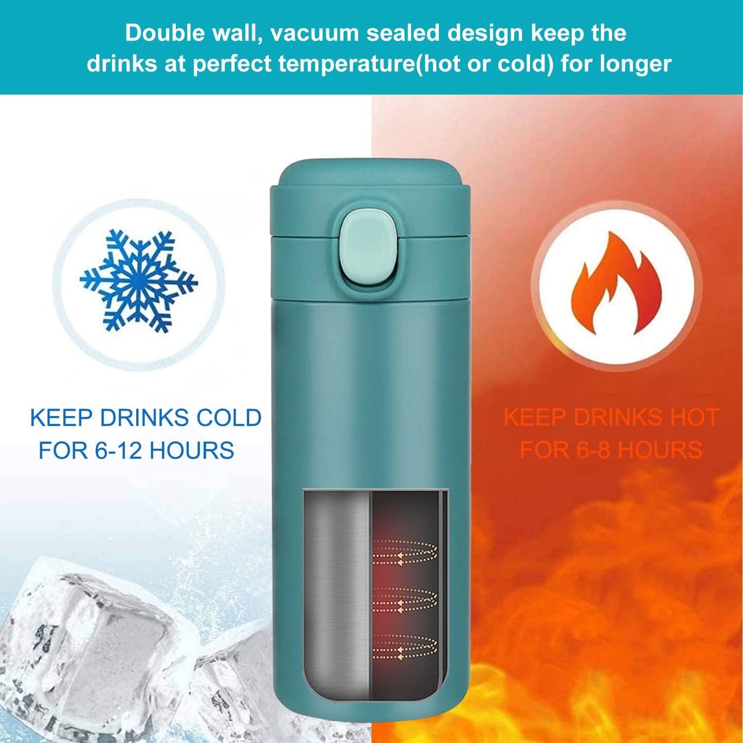 Insulated Travel Water Bottle Metal Coffee Cup Mug Stainless Steel Reusable Flask Tumbler for Men Women Gym Hiking Sports (Blue, 15 Oz)