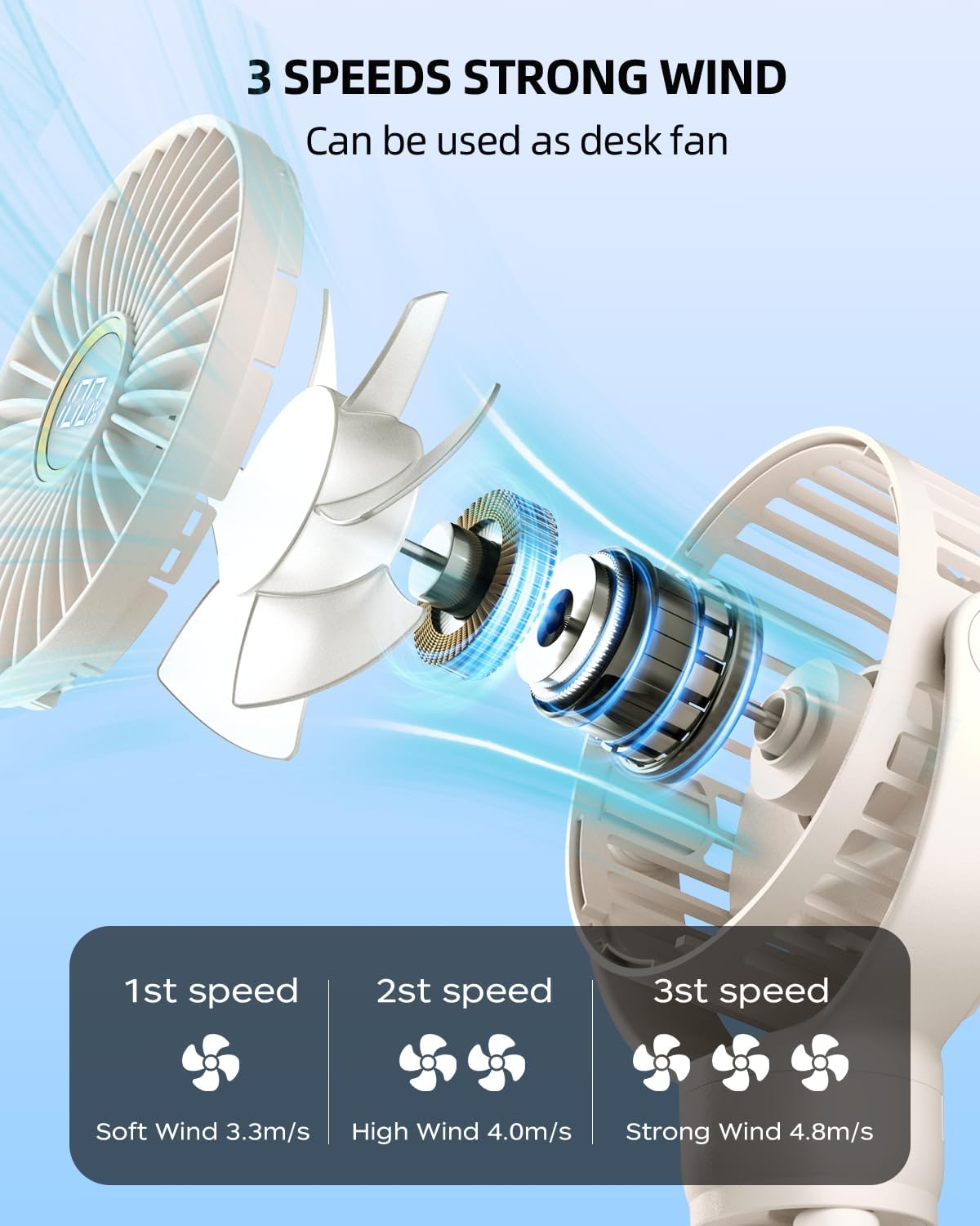 Portable Stroller Fan, Mini Baby Fans Battery Operated with LED Display