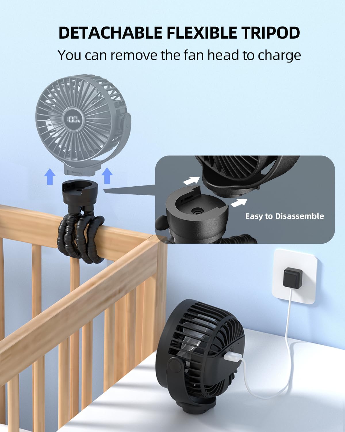 Portable Stroller Fan, Mini Baby Fans Battery Operated with LED Display