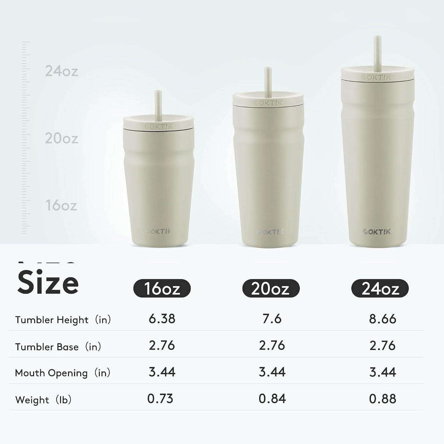 24oz Insulated Tumbler with Lid and Straw Iced Coffee Cup Reusable Stainless Steel Travel Mug Water Bottle Cupholder Friendly for Women Men Her Him (Bay Leaf)