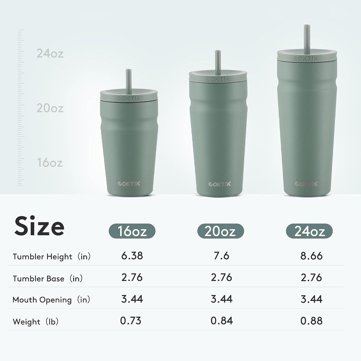 24oz Insulated Tumbler with Lid and Straw Iced Coffee Cup Reusable Stainless Steel Travel Mug Water Bottle Cupholder Friendly for Women Men Her Him (Bay Leaf)