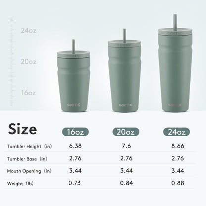 24oz Insulated Tumbler with Lid and Straw Iced Coffee Cup Reusable Stainless Steel Travel Mug Water Bottle Cupholder Friendly for Women Men Her Him (Bay Leaf)