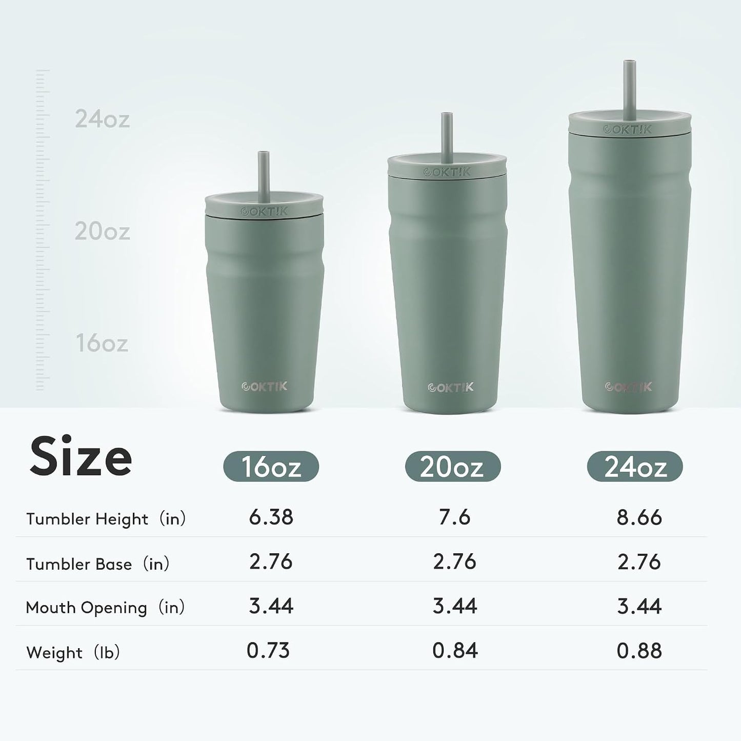 24oz Insulated Tumbler with Lid and Straw Iced Coffee Cup Reusable Stainless Steel Travel Mug Water Bottle Cupholder Friendly for Women Men Her Him (Bay Leaf)