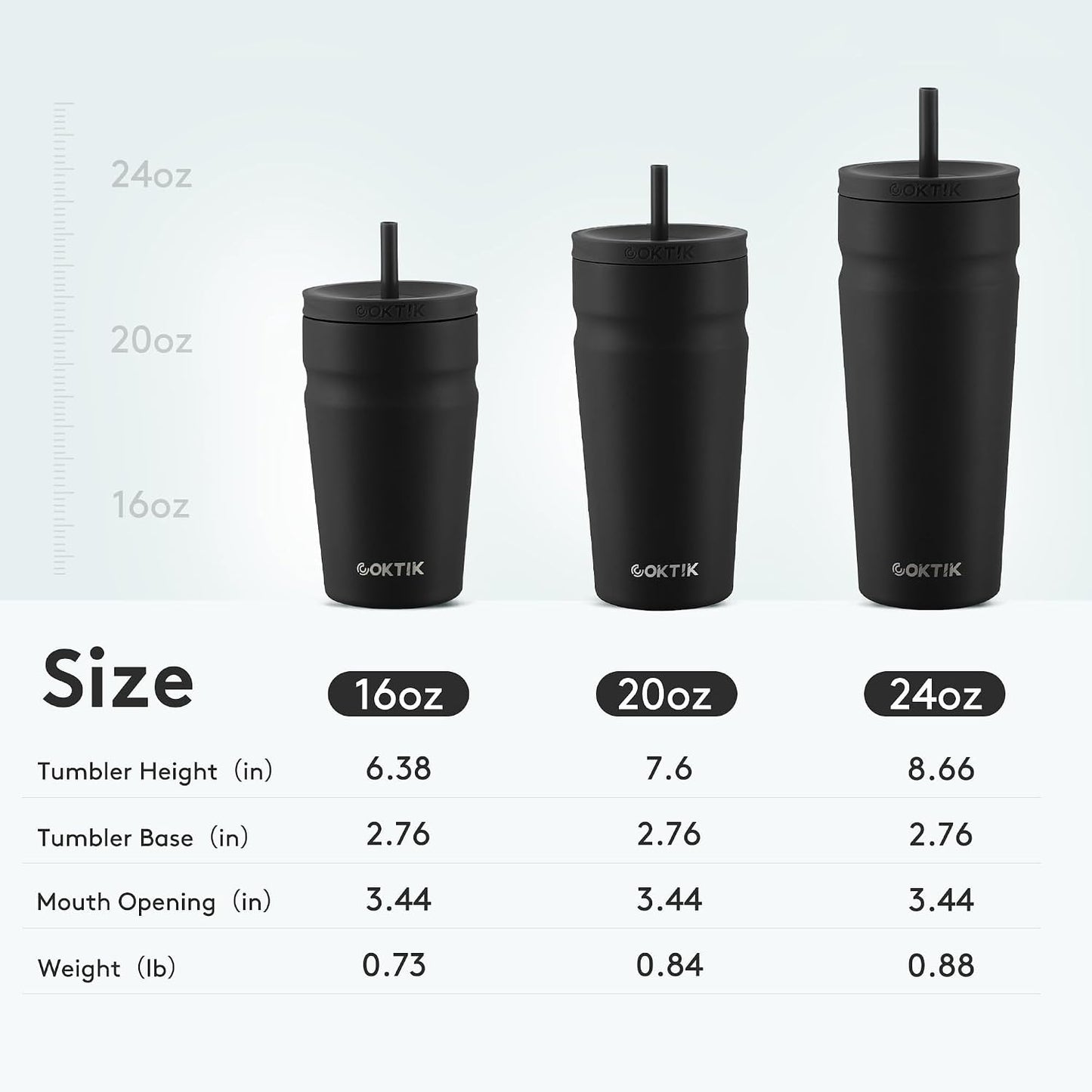 24oz Insulated Tumbler with Lid and Straw Iced Coffee Cup Reusable Stainless Steel Travel Mug Water Bottle Cupholder Friendly for Women Men Her Him (Bay Leaf)