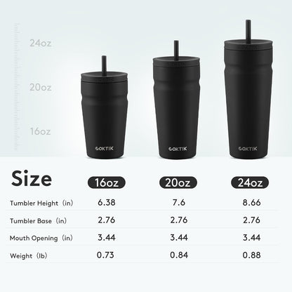 24oz Insulated Tumbler with Lid and Straw Iced Coffee Cup Reusable Stainless Steel Travel Mug Water Bottle Cupholder Friendly for Women Men Her Him (Bay Leaf)