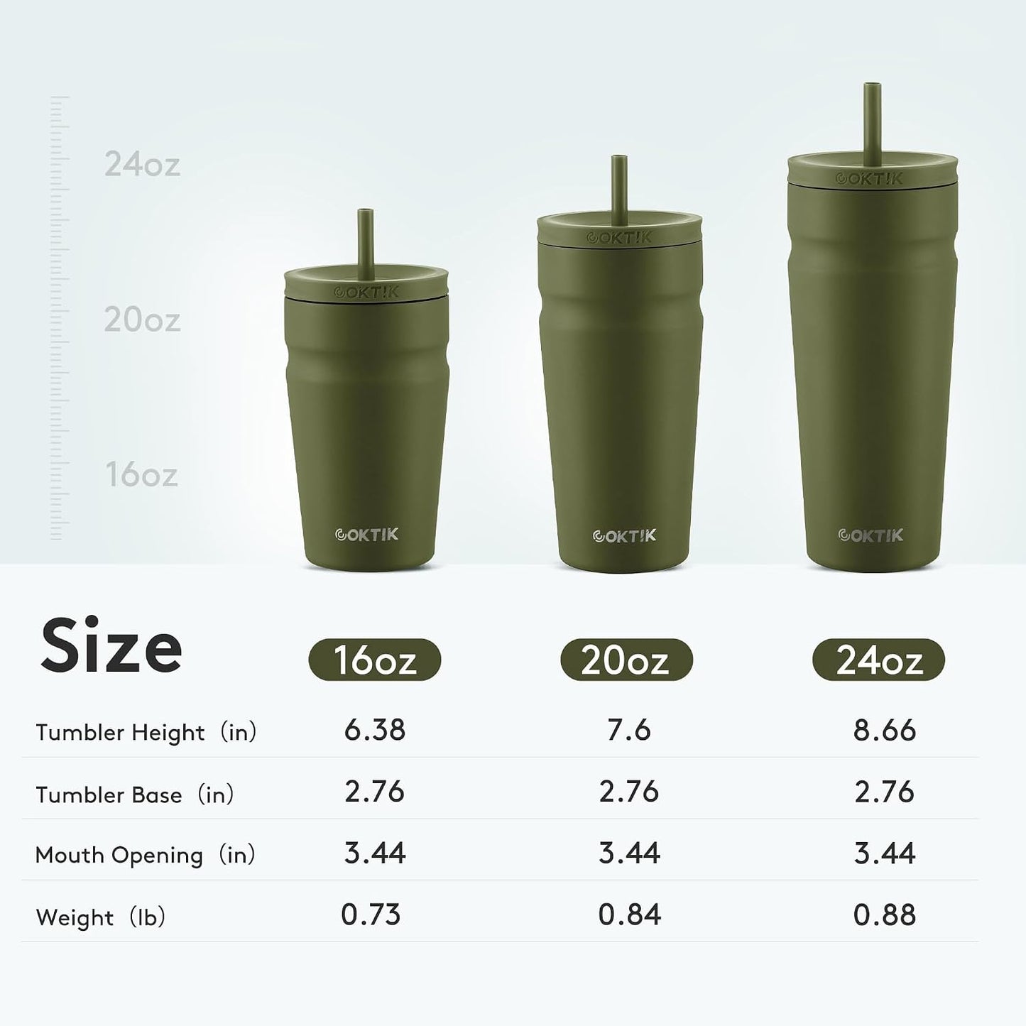 24oz Insulated Tumbler with Lid and Straw Iced Coffee Cup Reusable Stainless Steel Travel Mug Water Bottle Cupholder Friendly for Women Men Her Him (Bay Leaf)