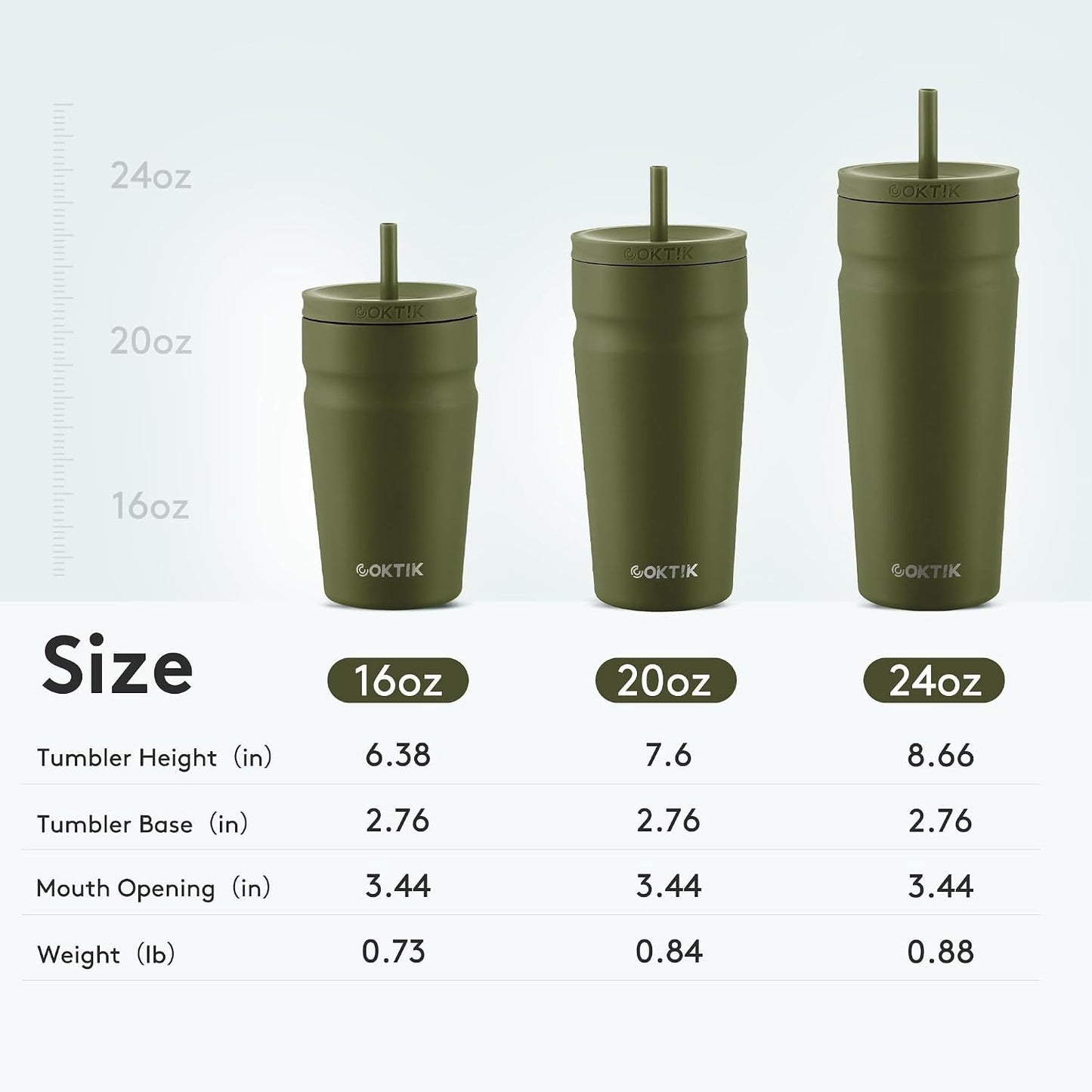 24oz Insulated Tumbler with Lid and Straw Iced Coffee Cup Reusable Stainless Steel Travel Mug Water Bottle Cupholder Friendly for Women Men Her Him (Bay Leaf)