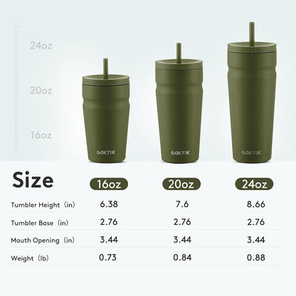 24oz Insulated Tumbler with Lid and Straw Iced Coffee Cup Reusable Stainless Steel Travel Mug Water Bottle Cupholder Friendly for Women Men Her Him (Bay Leaf)