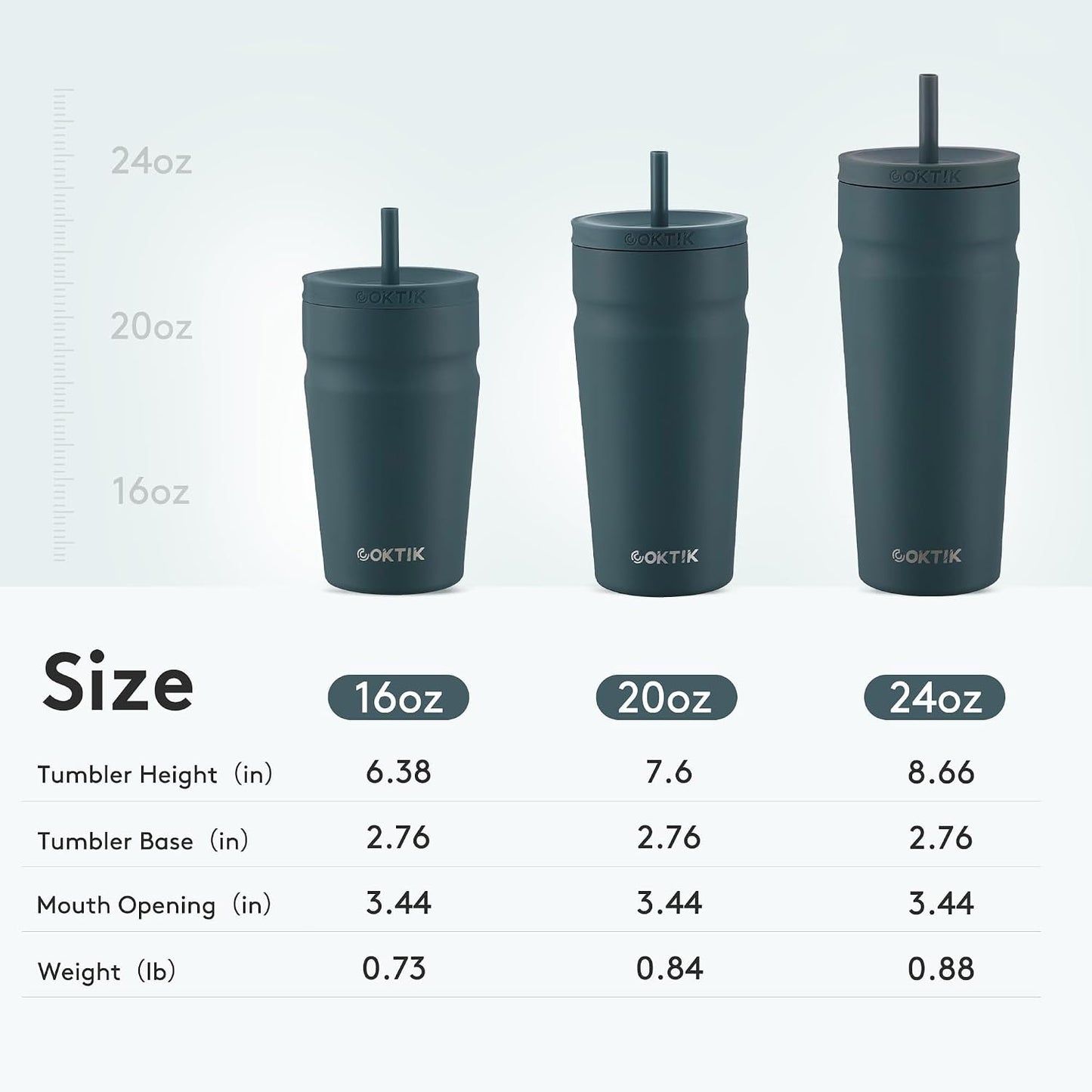 24oz Insulated Tumbler with Lid and Straw Iced Coffee Cup Reusable Stainless Steel Travel Mug Water Bottle Cupholder Friendly for Women Men Her Him (Bay Leaf)