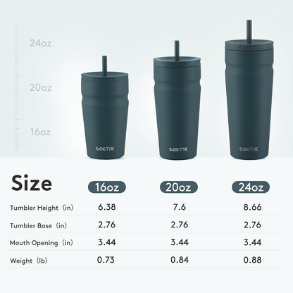 24oz Insulated Tumbler with Lid and Straw Iced Coffee Cup Reusable Stainless Steel Travel Mug Water Bottle Cupholder Friendly for Women Men Her Him (Bay Leaf)