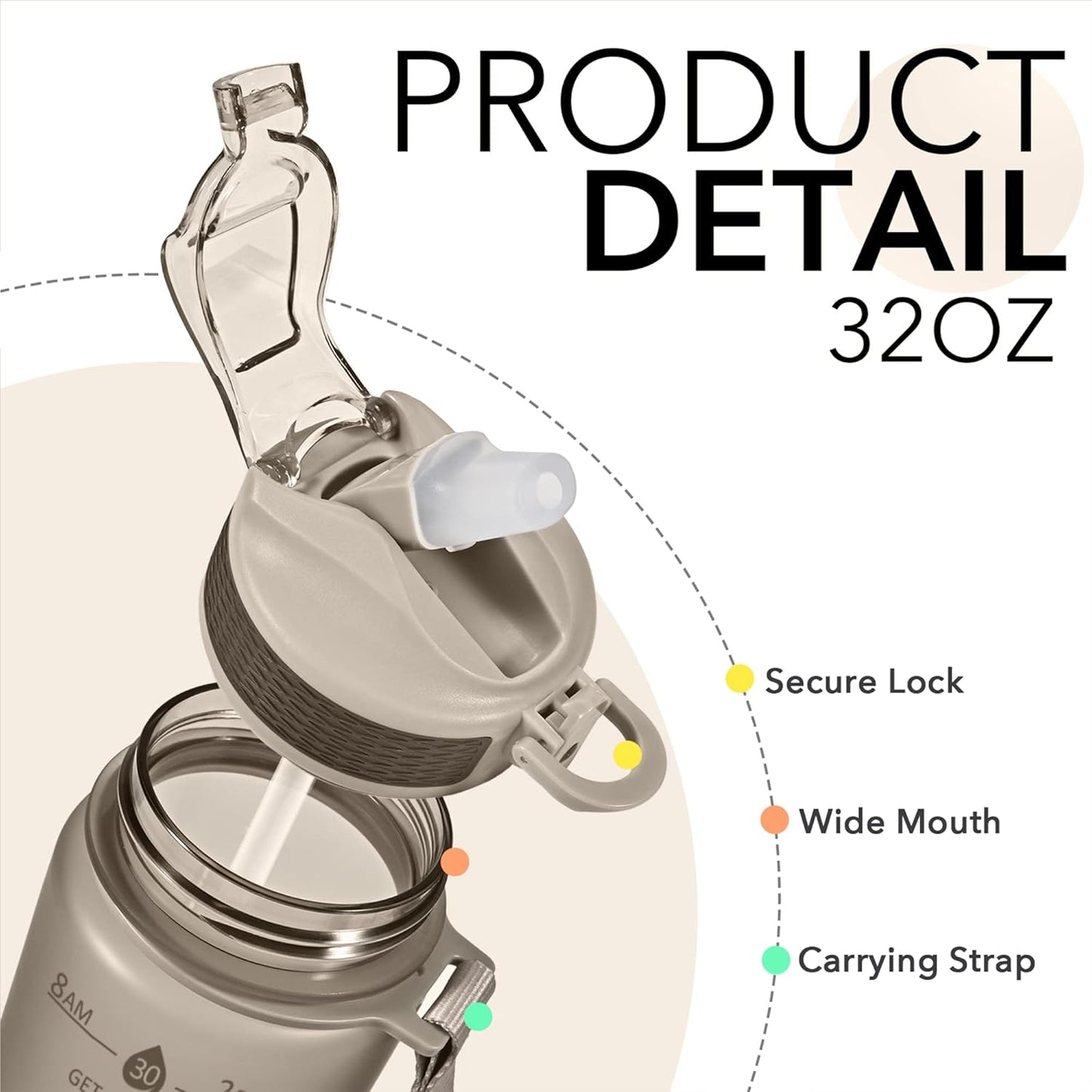 Plastic Water Bottle With Straw & Time Marker, 32oz Leakproof Jug | Motivational Tritan BPA Free Gym Office Outdoor Intake Tracker Hourly Reminder Straw Lid Lightweight