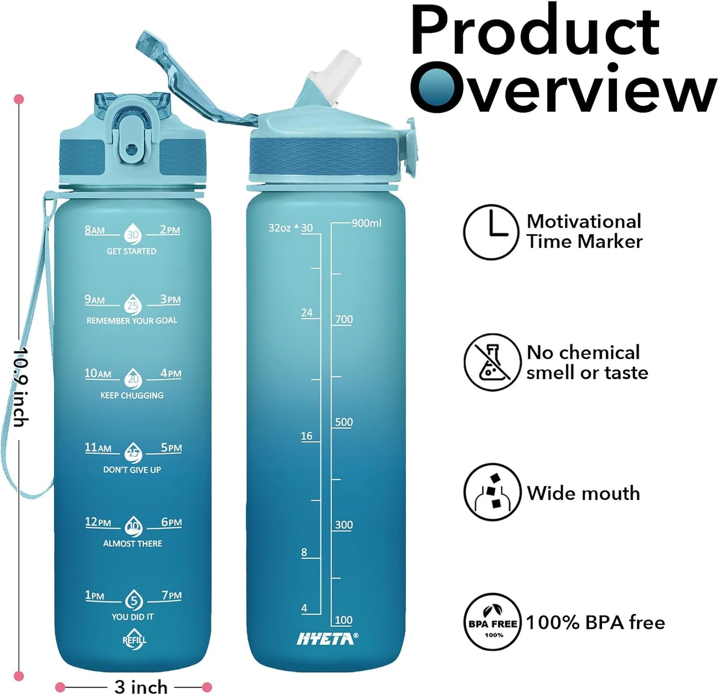 Plastic Water Bottle With Straw & Time Marker, 32oz Leakproof Jug | Motivational Tritan BPA Free Gym Office Outdoor Intake Tracker Hourly Reminder Straw Lid Lightweight