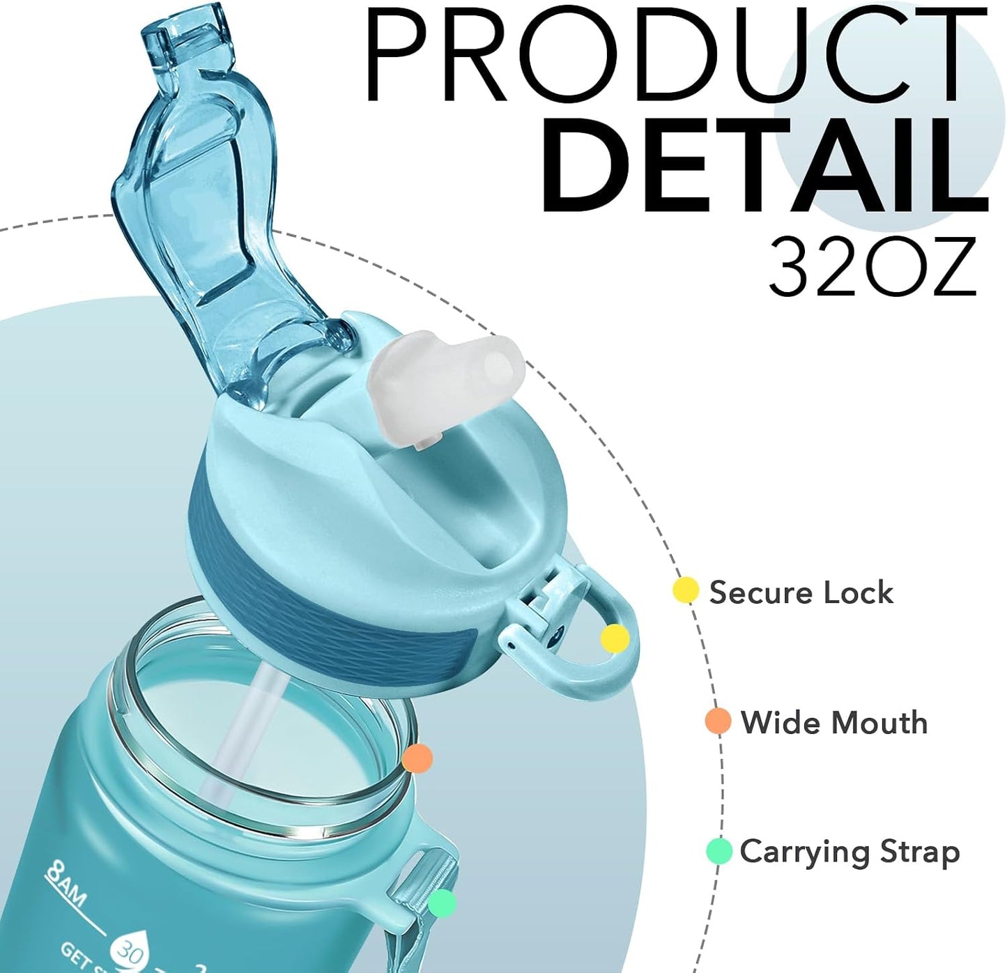 Plastic Water Bottle With Straw & Time Marker, 32oz Leakproof Jug | Motivational Tritan BPA Free Gym Office Outdoor Intake Tracker Hourly Reminder Straw Lid Lightweight