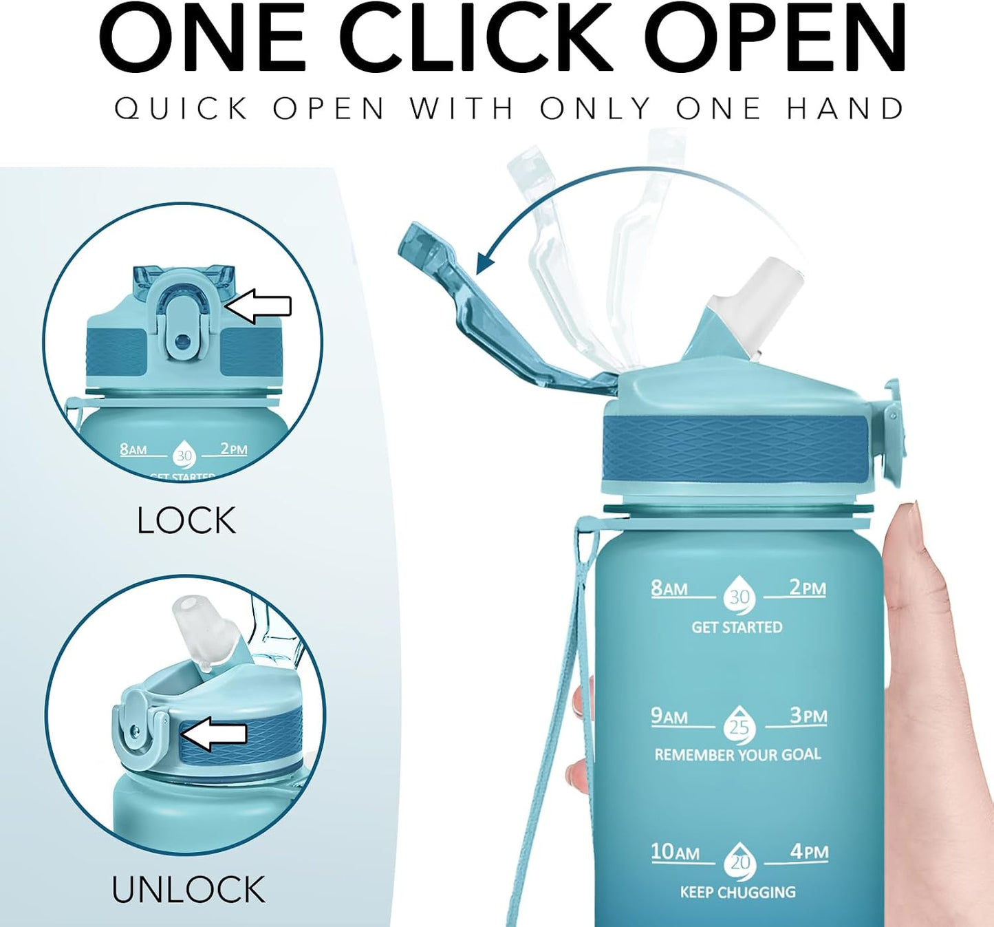 Plastic Water Bottle With Straw & Time Marker, 32oz Leakproof Jug | Motivational Tritan BPA Free Gym Office Outdoor Intake Tracker Hourly Reminder Straw Lid Lightweight