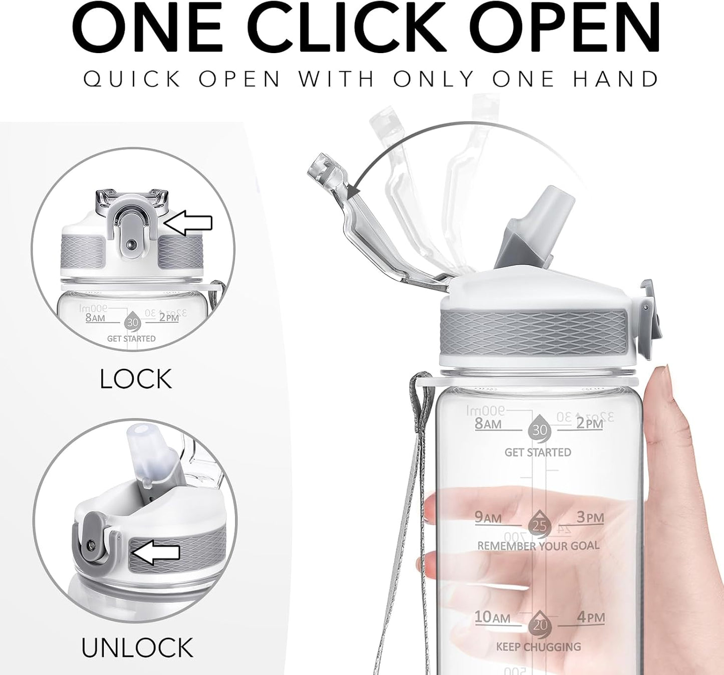 Plastic Water Bottle With Straw & Time Marker, 32oz Leakproof Jug | Motivational Tritan BPA Free Gym Office Outdoor Intake Tracker Hourly Reminder Straw Lid Lightweight