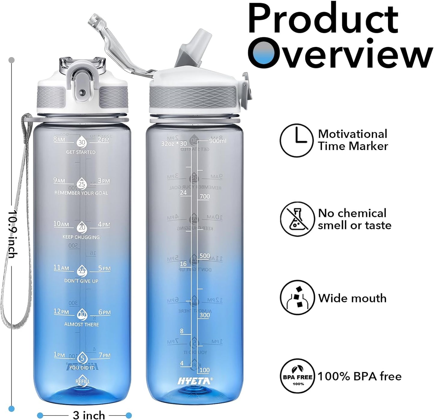 Plastic Water Bottle With Straw & Time Marker, 32oz Leakproof Jug | Motivational Tritan BPA Free Gym Office Outdoor Intake Tracker Hourly Reminder Straw Lid Lightweight