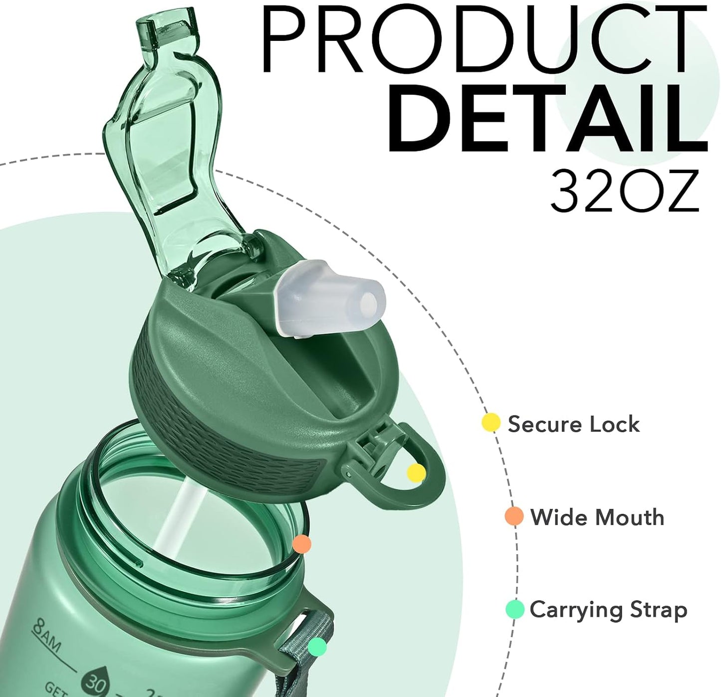 Plastic Water Bottle With Straw & Time Marker, 32oz Leakproof Jug | Motivational Tritan BPA Free Gym Office Outdoor Intake Tracker Hourly Reminder Straw Lid Lightweight