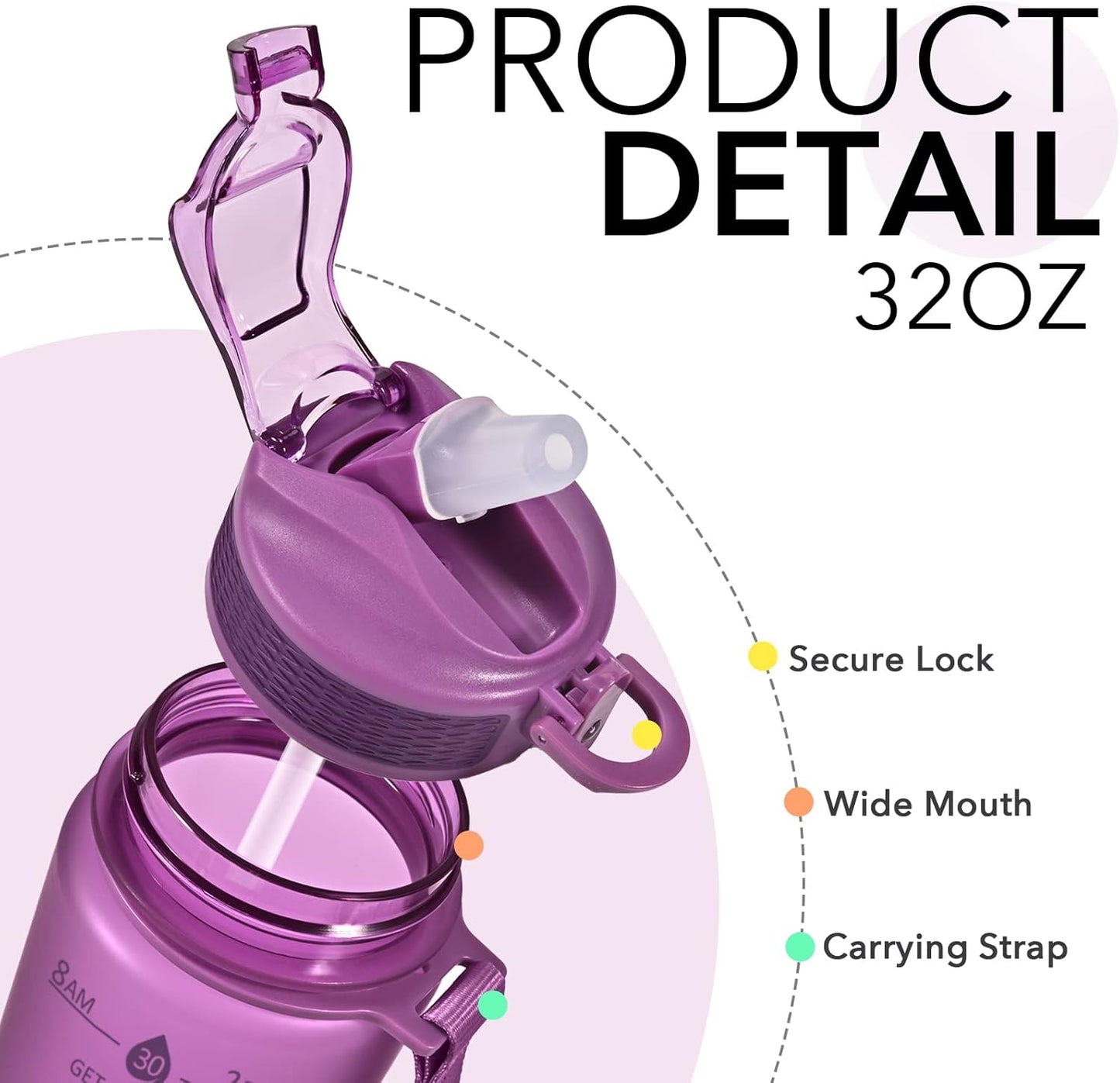 Plastic Water Bottle With Straw & Time Marker, 32oz Leakproof Jug | Motivational Tritan BPA Free Gym Office Outdoor Intake Tracker Hourly Reminder Straw Lid Lightweight