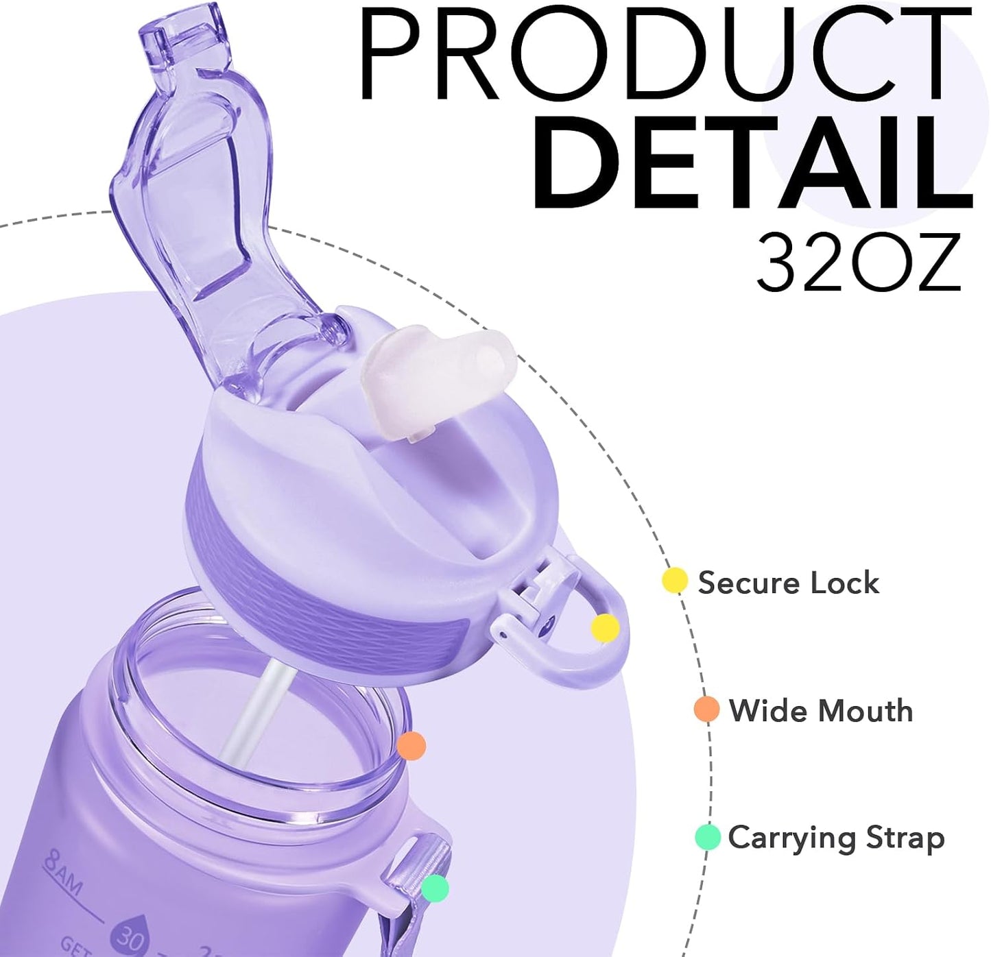 Plastic Water Bottle With Straw & Time Marker, 32oz Leakproof Jug | Motivational Tritan BPA Free Gym Office Outdoor Intake Tracker Hourly Reminder Straw Lid Lightweight