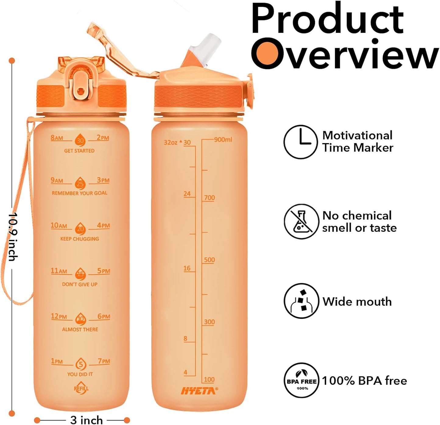 Plastic Water Bottle With Straw & Time Marker, 32oz Leakproof Jug | Motivational Tritan BPA Free Gym Office Outdoor Intake Tracker Hourly Reminder Straw Lid Lightweight