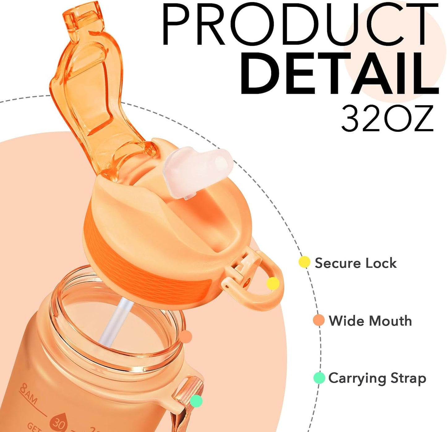 Plastic Water Bottle With Straw & Time Marker, 32oz Leakproof Jug | Motivational Tritan BPA Free Gym Office Outdoor Intake Tracker Hourly Reminder Straw Lid Lightweight