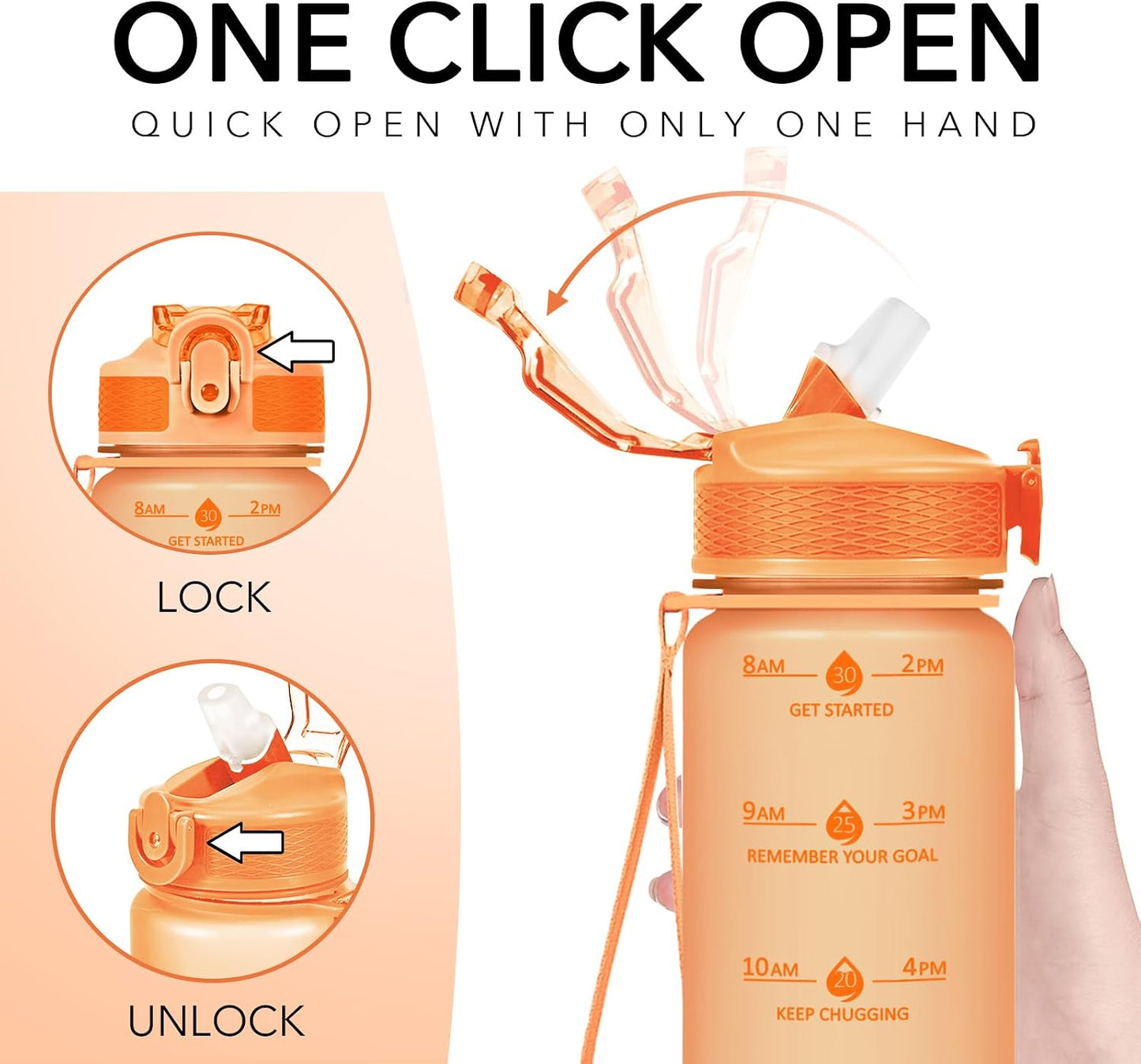 Plastic Water Bottle With Straw & Time Marker, 32oz Leakproof Jug | Motivational Tritan BPA Free Gym Office Outdoor Intake Tracker Hourly Reminder Straw Lid Lightweight