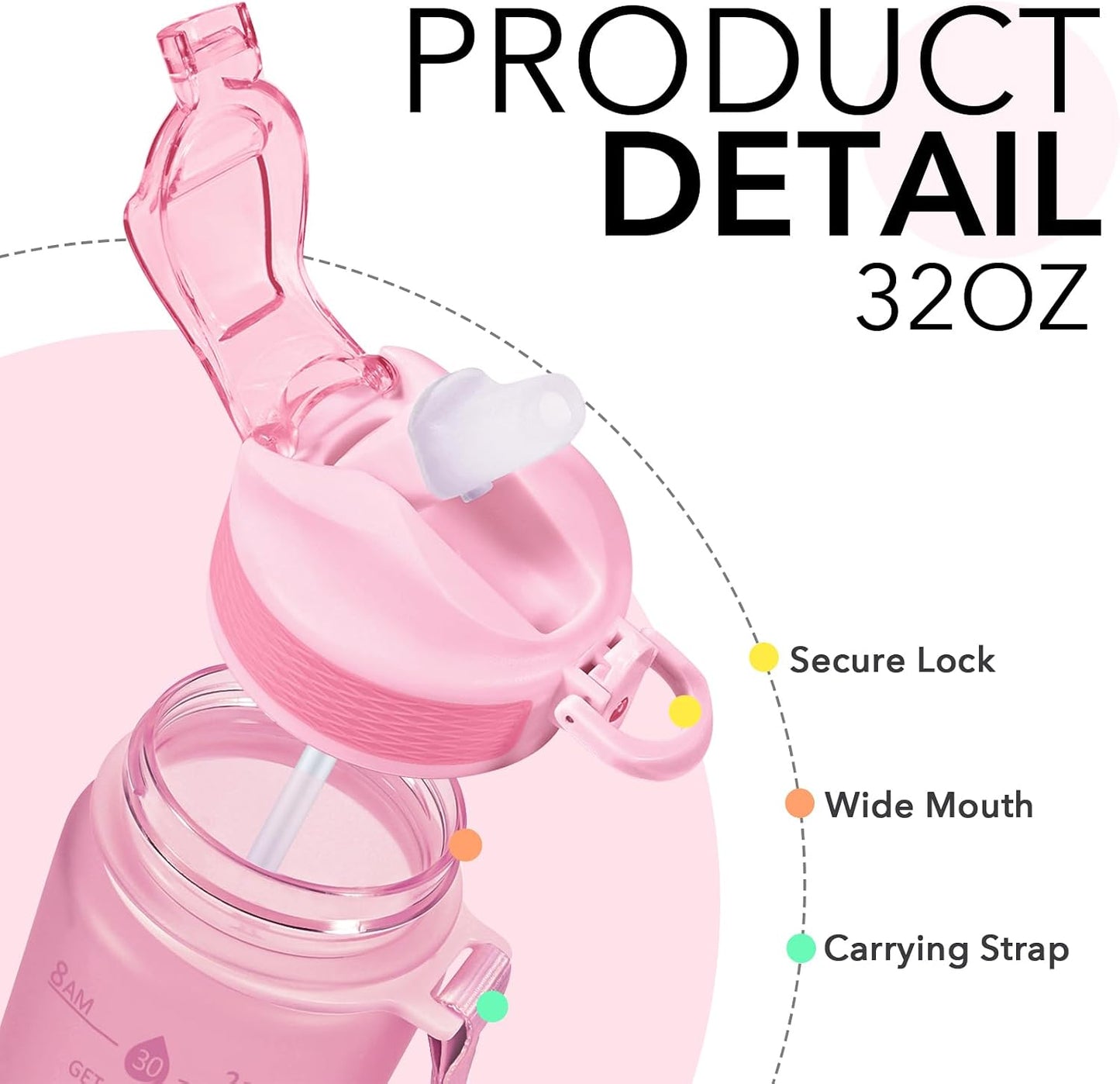 Plastic Water Bottle With Straw & Time Marker, 32oz Leakproof Jug | Motivational Tritan BPA Free Gym Office Outdoor Intake Tracker Hourly Reminder Straw Lid Lightweight