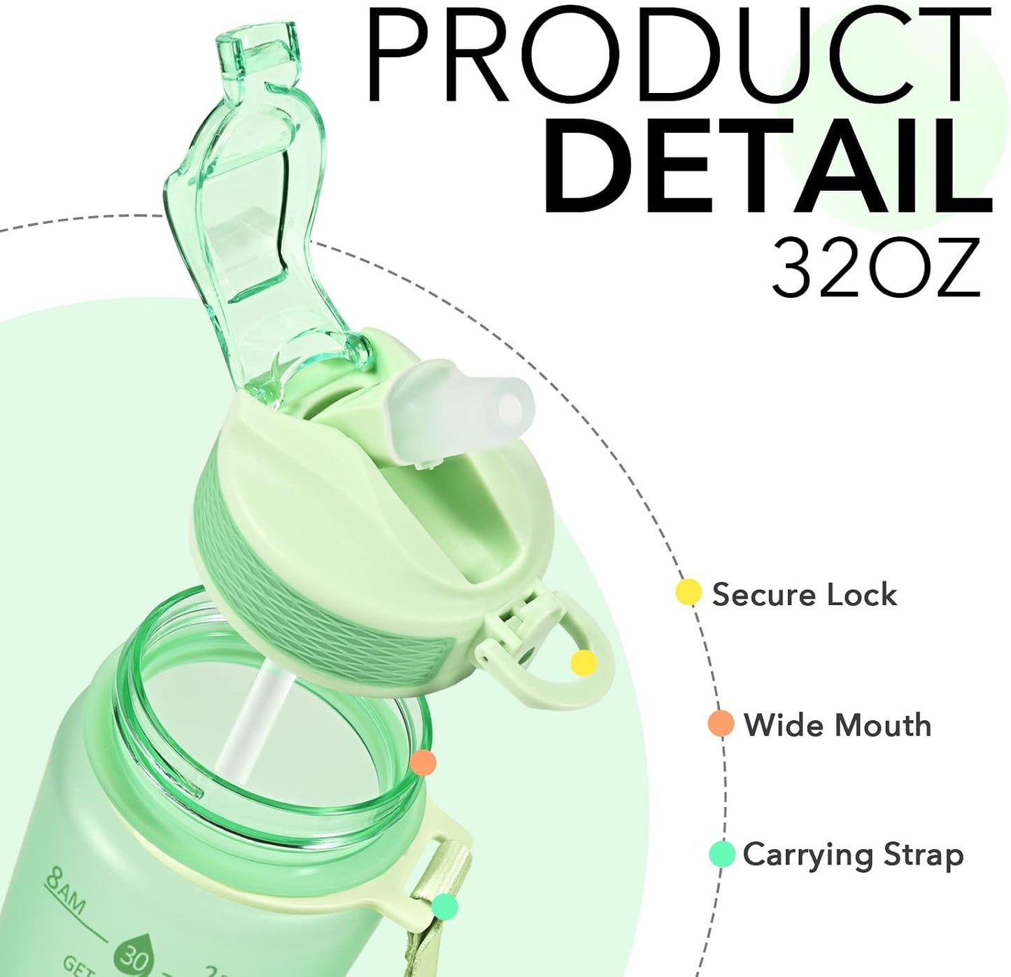 Plastic Water Bottle With Straw & Time Marker, 32oz Leakproof Jug | Motivational Tritan BPA Free Gym Office Outdoor Intake Tracker Hourly Reminder Straw Lid Lightweight