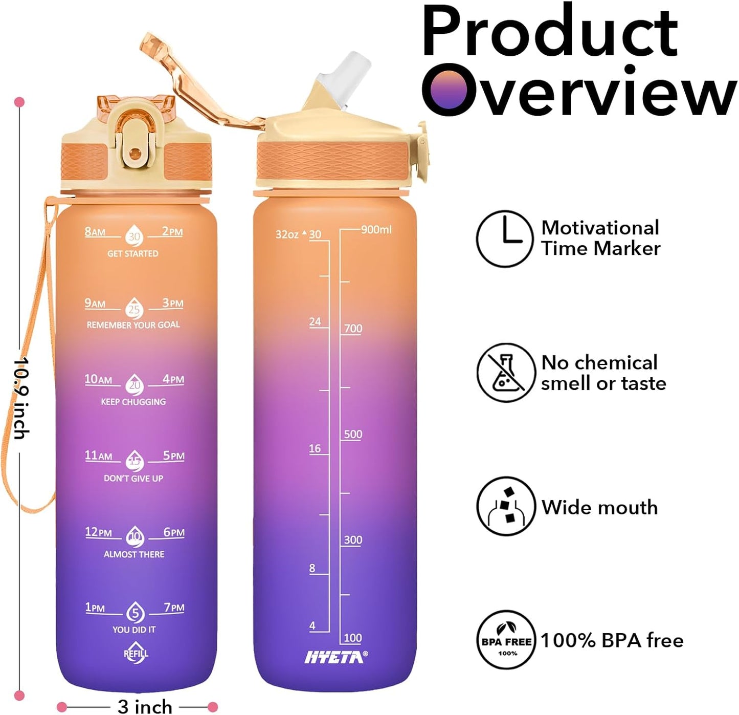 Plastic Water Bottle With Straw & Time Marker, 32oz Leakproof Jug | Motivational Tritan BPA Free Gym Office Outdoor Intake Tracker Hourly Reminder Straw Lid Lightweight