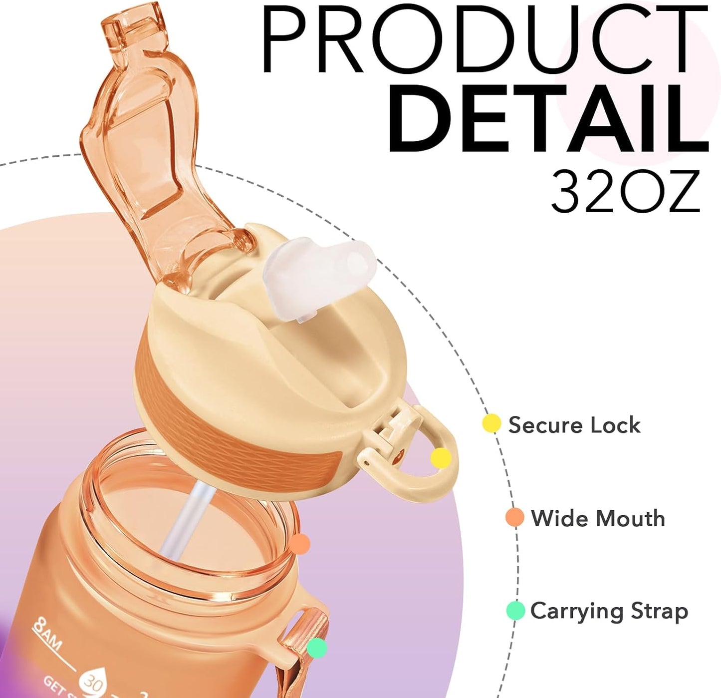 Plastic Water Bottle With Straw & Time Marker, 32oz Leakproof Jug | Motivational Tritan BPA Free Gym Office Outdoor Intake Tracker Hourly Reminder Straw Lid Lightweight
