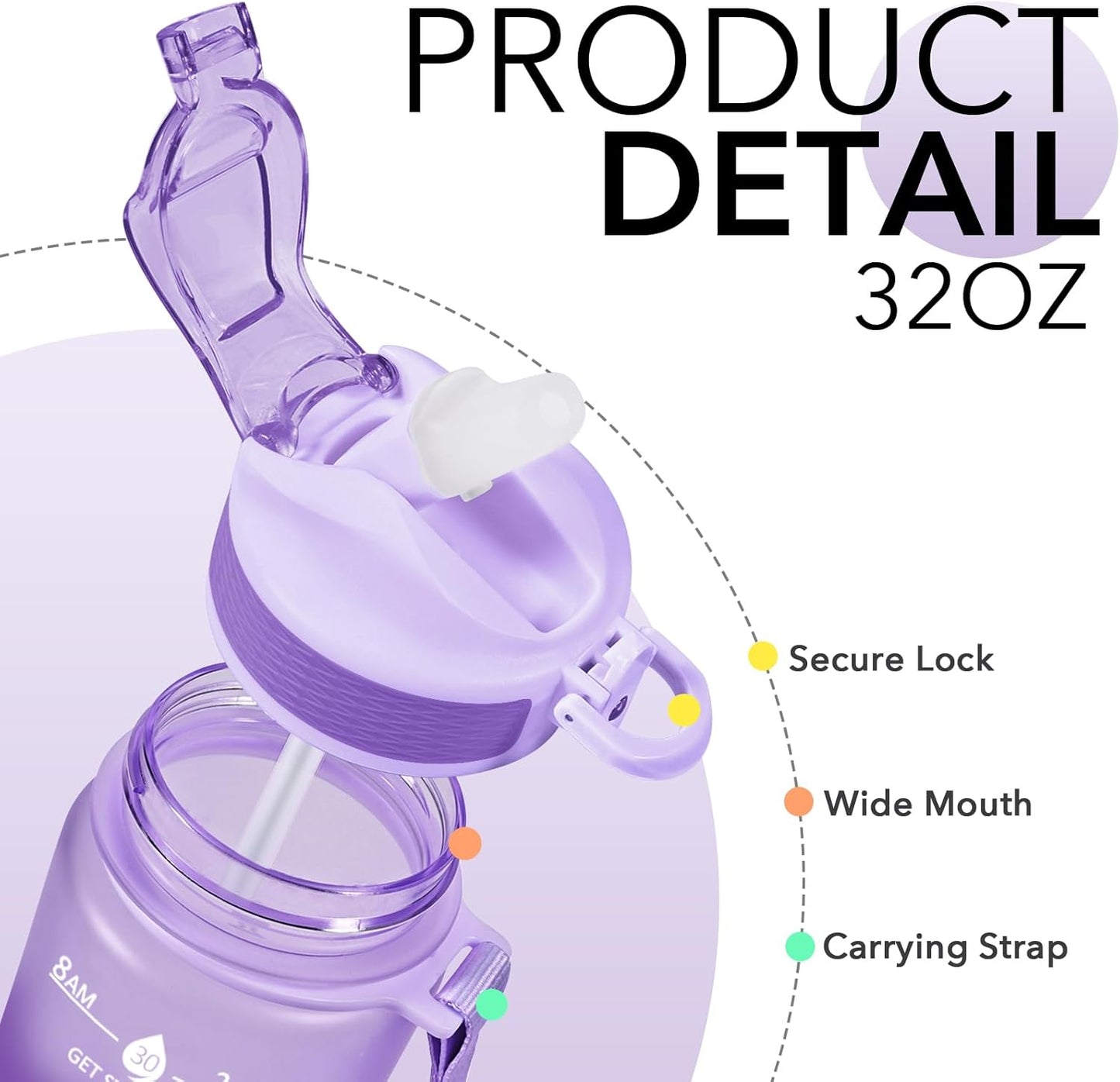Plastic Water Bottle With Straw & Time Marker, 32oz Leakproof Jug | Motivational Tritan BPA Free Gym Office Outdoor Intake Tracker Hourly Reminder Straw Lid Lightweight