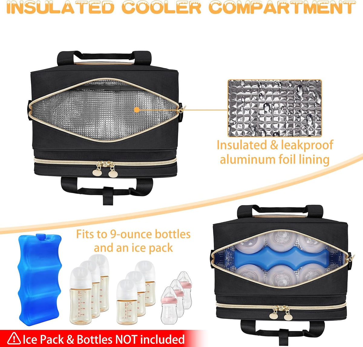 Breast Pump Bag for Work, Waterproof Parts Bag for Refrigerator Use