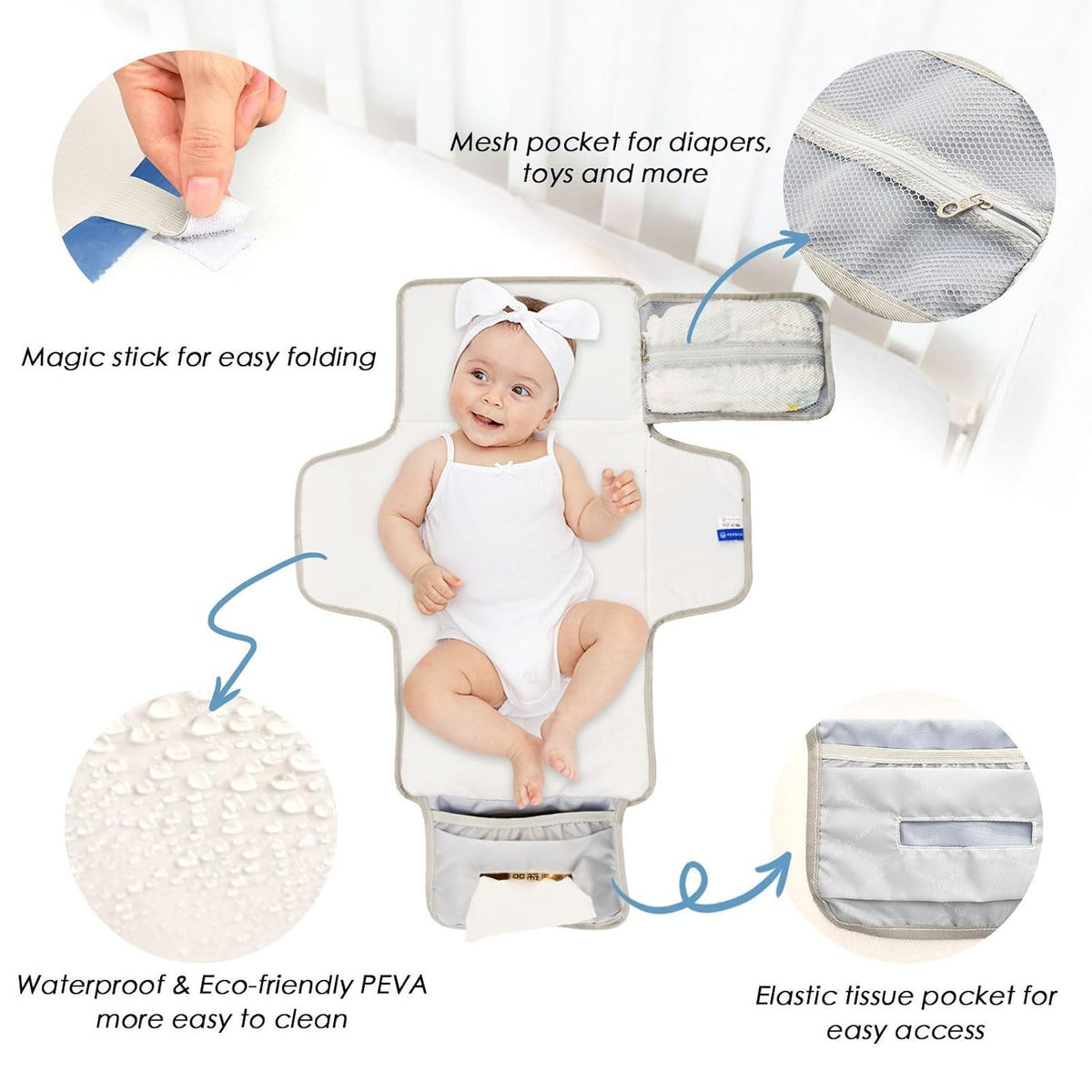 Cartoon Building Blocks Portable Diaper Changing Pad, Waterproof Baby Changing Mat with Storage Pocket & Built-in Pillow, Foldable Travel Pad, Newborn Gift Set for Boy Girl