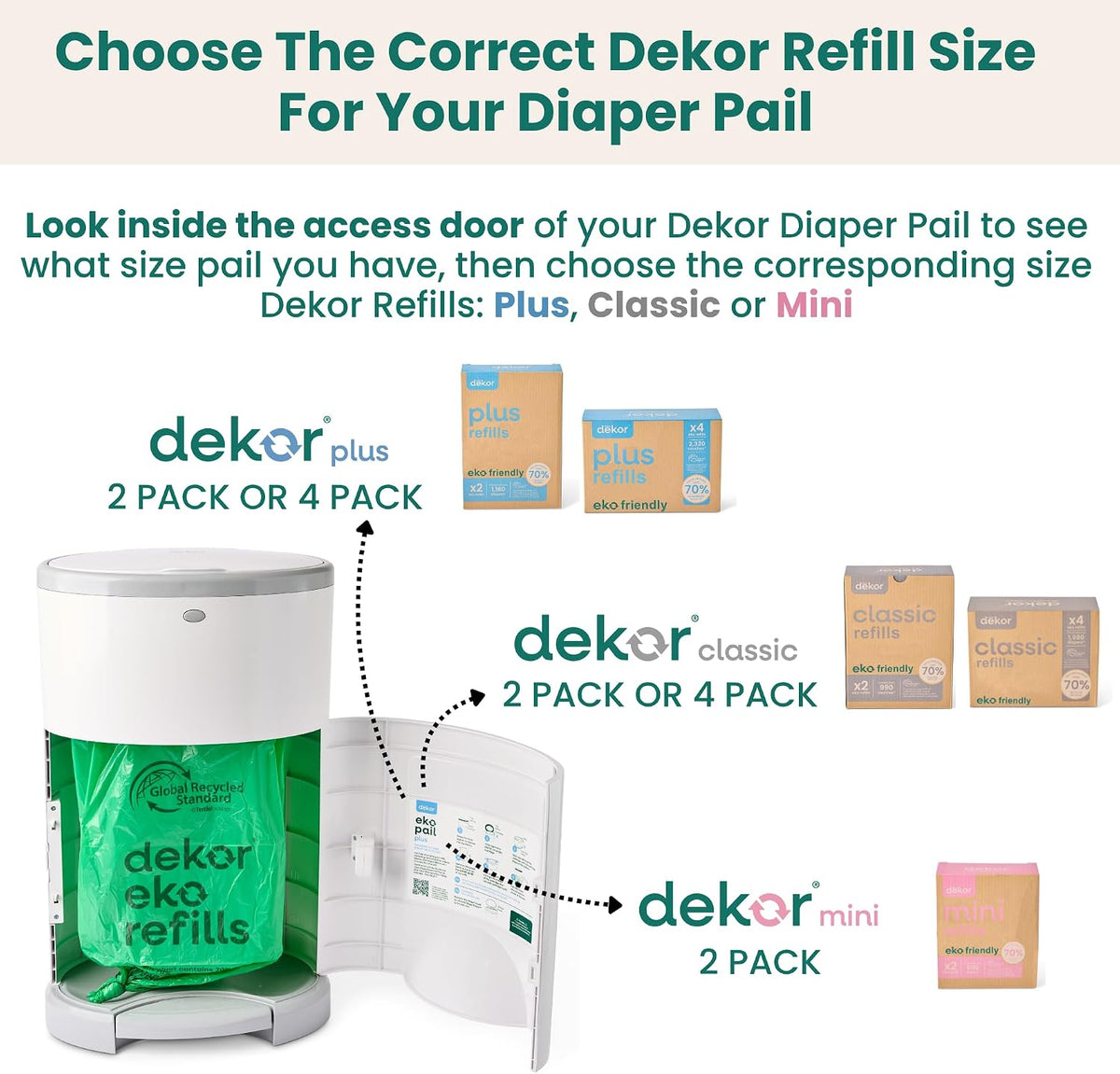 CLASSIC Diaper Pail Refills | Unscented | Exclusive End-of-Liner Marking | Thick Quick & Easy to Replace | Most Economical Refill System | for Original and Eko Style Pails